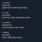 앙<b>가르드</b> 김규빈이 센터임???