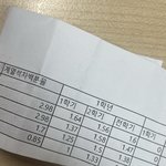 ㅈ반고 고2<b>인나</b>