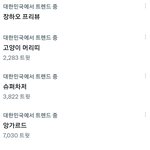 지금 <b>실트</b>가 ㄹㅇ 개웃김