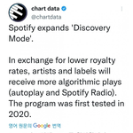 <b>신인돌</b> 빌보드핫백 진입은 쉬워질듯