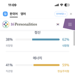 내 엠비티아이 왜이리 반반이냐