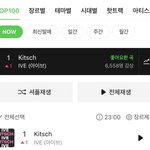 아이브 선공개부터 대박났네 ㄷㄷ..