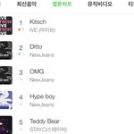 <b>스윗</b>인 나는 .. 아이브 캡쳐글에 같이 캡쳐되는 것만으로 벅차