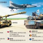 올해도 수출 잭팟 이어진다  K방산