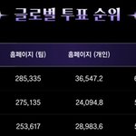 지난주 시청자들을 <b>멘붕</b> 오게 만들었던 피크타임 팀