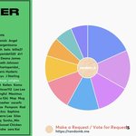 [NCT칠프] 스티커 파트<b>분배</b>