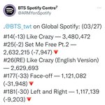 지민이 스포티 오류가 맞았나봐