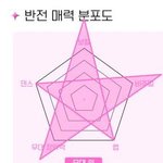 리키 <b>래퍼</b> 아니였어?