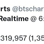 지민 4일차 판매량 >블핑 지수 선주문량인데