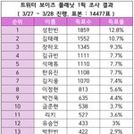 ㅇㅈㅎ ㄹㅇ 넷<b>사세</b>인거야 뭐야