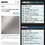 지민이 앨범 일본에서도 대박났네