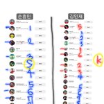 [댓글부탁해] 인스타만 봐도 손흥민