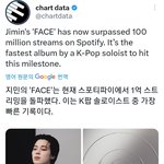[방탄소년단] 페이스 기깔난다