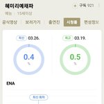 [모두드루와] 응팔 이후 <b>저조</b>한 성적을 보이고 있는 연예인.jpg