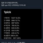 일본은 뭐가 문제임?