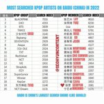 방탄 중국인기없다고하면 신고해버리네