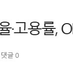 한국 여자도 돈잘번다며?? 통계청 여자 평균연봉 과 <b>중위</b>소득이야.