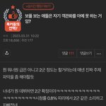얘는 대체 누구한테 <b>화난</b>거임
