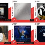 지민 앨범 차트 <b>독일</b> 7위&amp; 프랑스 5위 데뷔