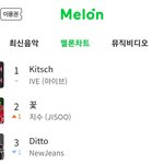 <b>지수</b> 이정도였어??