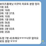 아니 이 정도면 <b>피디</b>한테 찍힌거 아니냐