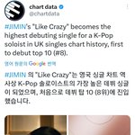 [방탄소년단] 아니 이게 무슨 일이야ㅎㄷㄷㄷㄷㄷ