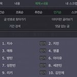 인스티즈 <b>검색</b>량 순위