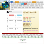 텍스트 <b>RPG</b> 웹<b>게임</b> > 에 타 츠 < 세계로 초대합니다!