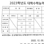 43222에서 재수21112 연세대 공대 합격!!! 국영수 공부법...