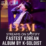 지민 솔로앨범 <b>FACE</b>  8일만에 1억3천5백만스트리밍