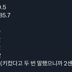 <b>위에화</b>애들 다들 키 크구나….