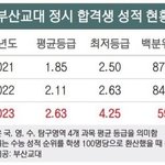 교대애들은 교대 나락<b>간</b>거 죽어도 인정 <b>안</b>하더라