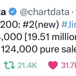 [군대] <b>FACE</b> 빌보드 200 2위