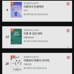 요즘 40대들에게 인기 있는 판타지 <b>소설</b>