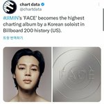 [방탄소년단] 200차트 2위 축하해 박지민ㅠㅠㅠ