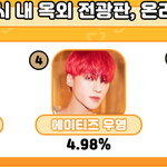 [에이티즈] <b>우영</b>이