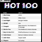 지민 like <b>crazy</b> 핫백 1위 함