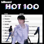 [방탄소년단] 흥돋는다