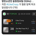 [방탄소년단] 넬보드 1위도 좋지만