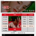 지수 <b>초동</b> 100만장 돌파함!!