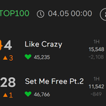 지민 멜론 <b>탑백</b>4위 찍음ㅋㅋㅋㅋ