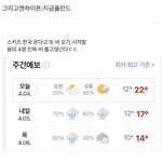 엔하이픈 <b>스키즈</b> 신기하네