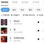 지수 지니 실시간 2위