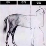 우리가 <b>매년</b> 겪는 일