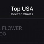 지수 솔로 꽃 성적 일주일 정리