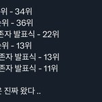 와…순위 <b>떡상</b>봐