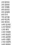 아까 올라온 스포가 젤<b>그럴싸</b>함