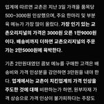 <b>교촌</b> 진짜 개비싸다