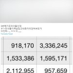 얘 <b>해외</b><b>픽</b> 좀만 있으면 데뷔가능인데 ㅜ