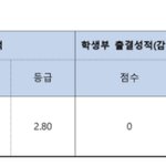 [드루와] <b>죄수</b>생 목표..